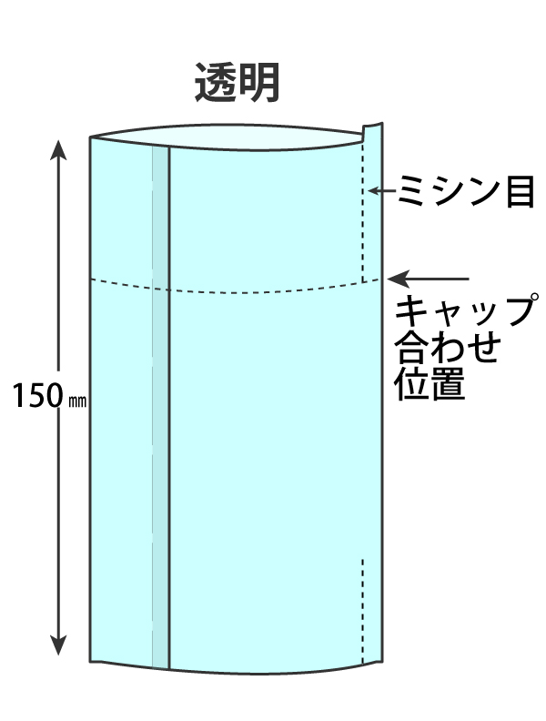 SSC215ٗpذ(n)ybg12000z