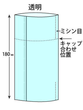 SSC(M)285Rٗpnذ