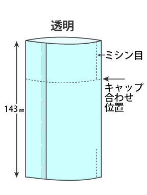 SSC(M)143Rٗpnذ